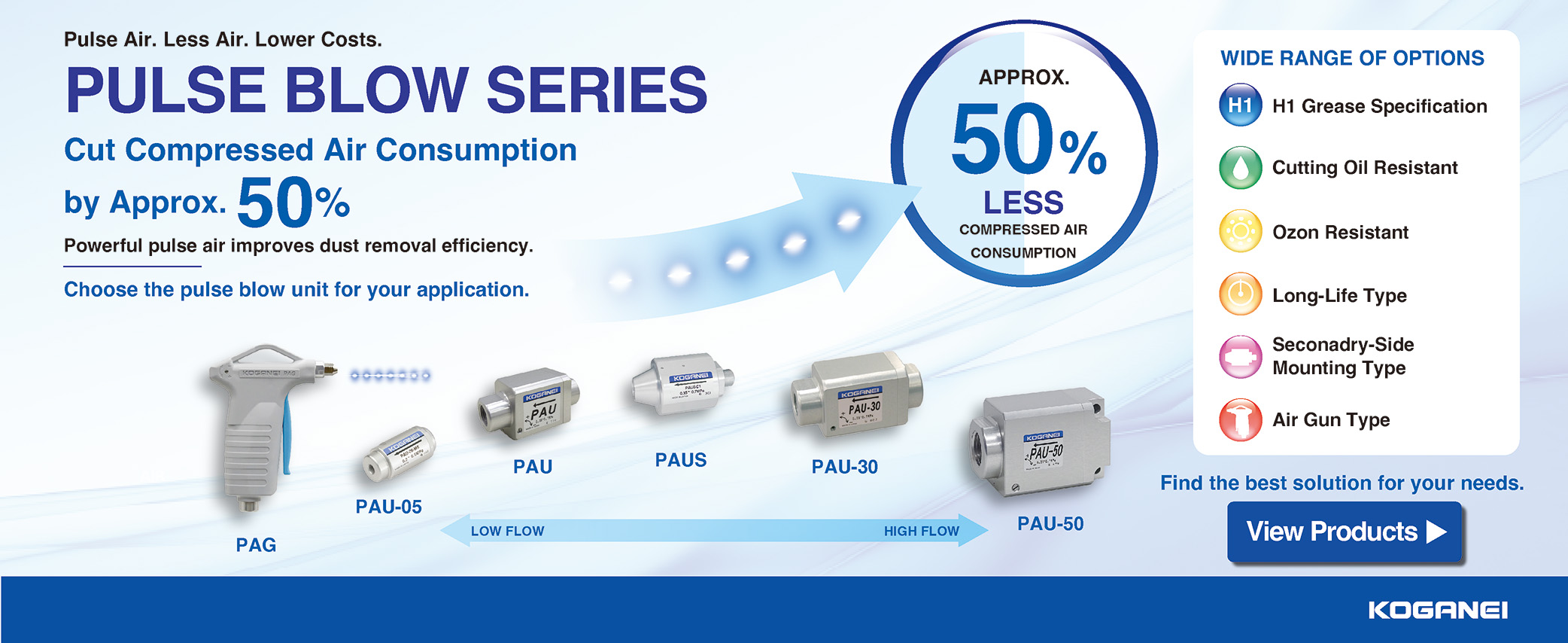 Pulse blow series