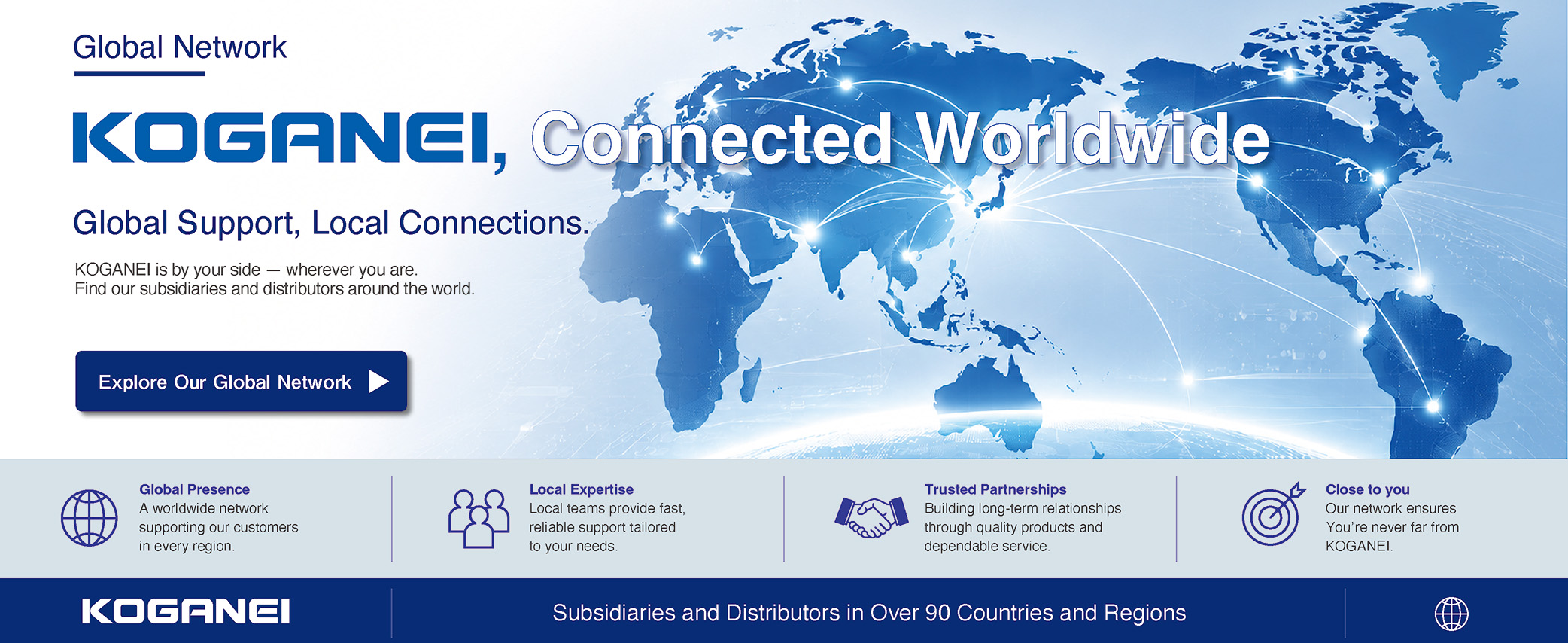 KOGANEI Connected Worldwide