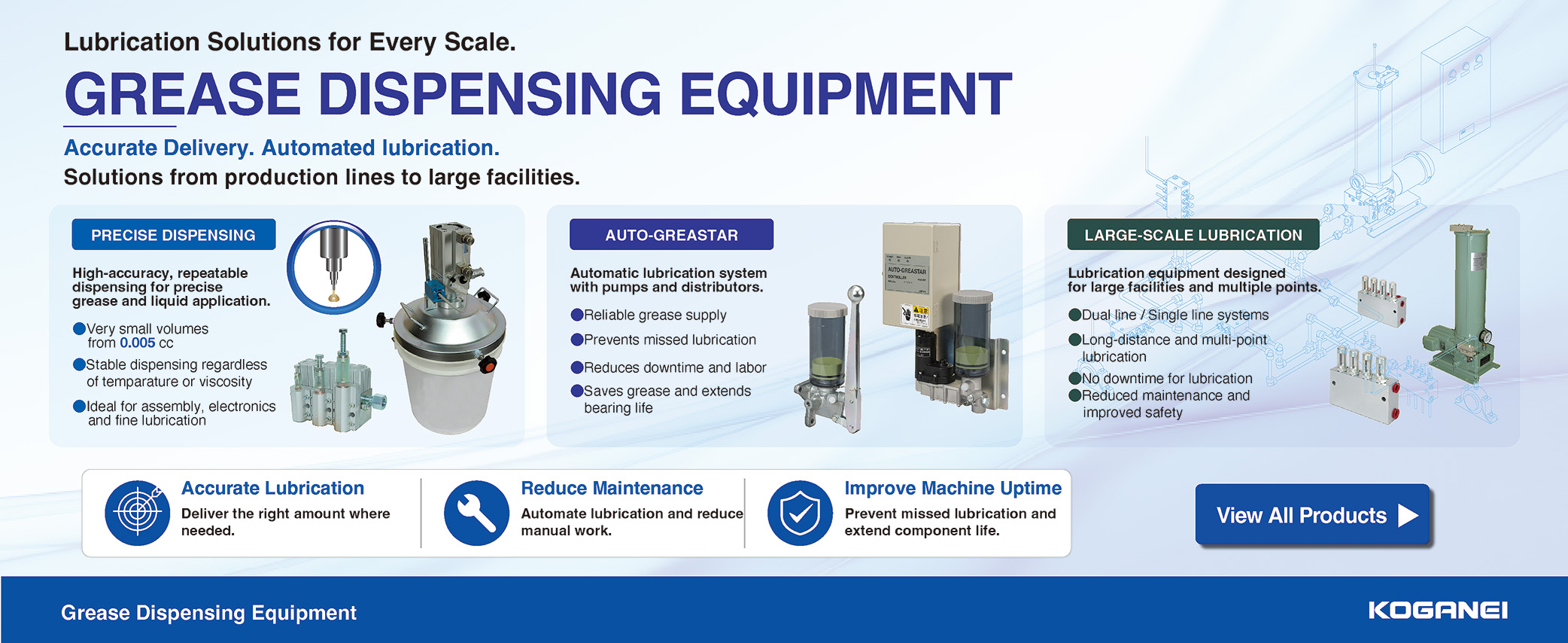 GREASE DISPENSING EQUIPMENT
